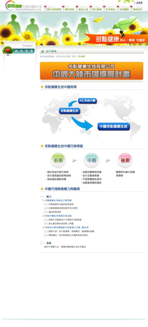 多點健康