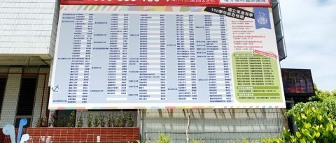 東港海事2020-榜單